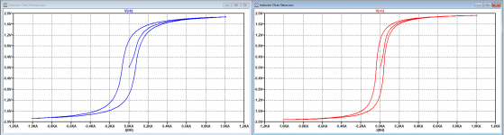 B_H Curves.png