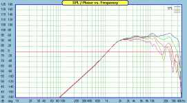 Hi-Vi_RT1.3-FR-offaxis-horiz-0-15-30-45-60.gif