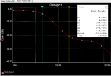 OldEuro_Graph.png