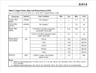Si514_RMS-Jitter_Phase-Noise.jpg