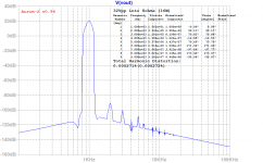 Aurum-X-FFT-32Vpp-8ohms.png
