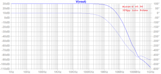 Aurum-X-Gain-Phase-32Vpp-8ohms.png