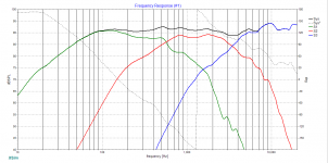 Pioneer CS-R500 frequency response.png