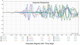 Auto Aligned Impulses.jpg