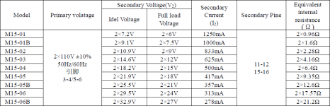 specs table.png