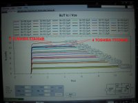 TOSHIBA_TTC_TTA004B_not matched_measurements2.jpg