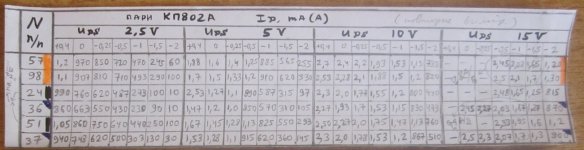 КП802_пари_57-98_36-37_повт. в.jpg