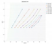 2SK182ESno4-sweetspot-only-curves.jpg