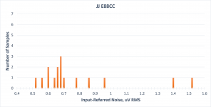 histogram_jj_e88cc.png