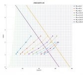 2SK182ESno4-sweetspot-curves.-load-lines.jpg