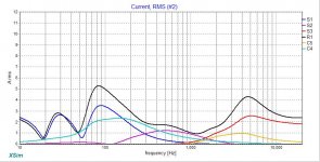 XSim current.jpg