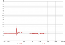 Doublet-LFimpulse.png