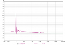 Doublet-LFimpulse-and-interference.png