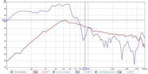 20200310-Close-miked vs in-car.png