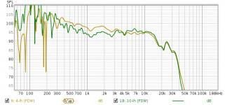 yellow-LFimpulse_green-SelectedDoublet.png