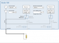 Bode 100 impedance test.PNG