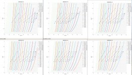 2SK182ES-all-SITS-curves-collage-20200330.jpg
