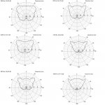 horizontal sidelobes in CBT.jpg