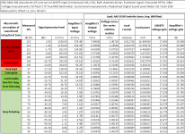 1 Data tabulated.png