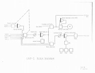Block Diagram.jpg