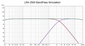 LR4 BP Sim.jpg