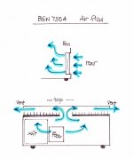 BGW750A Air Flow.jpg