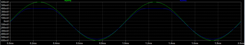 AllNPN_Result1_20200520.PNG