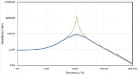 ESL 63 xformer data.jpg