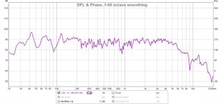 LF+MID - 1m in room - LR4+LR2 350 -6.jpg