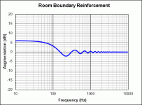 floor bounce 22in.gif