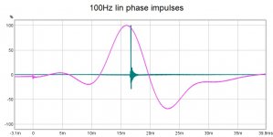 100Hz lin phase impulses.jpg 100Hz lin phase impulses.jpg