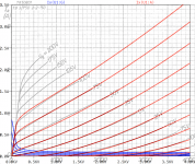 fit_TB3-750_Ia.png