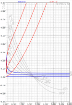 fit_TB3-750_Ig.png