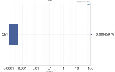 THD Ratio 28V.PNG