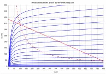GU50-B+900V-Ia30mA-g1-43V-g2270V-g330V-Raa8k1.jpg