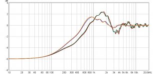 baffle diffrcation comparison.jpg