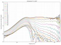 directivity_h_pos.png