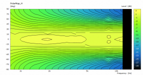 wgc-pmap.png