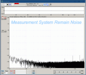 MeasurementRemainNoise.GIF