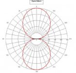 dipole.jpeg