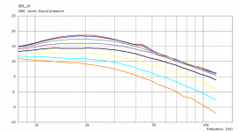 os-spl.png