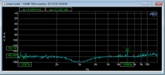 -134dBr insertion 7kHz.PNG