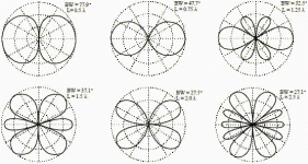 dipole2.gif