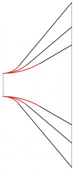 Spread angles are 60 °, 80 ° and 100 °.jpg