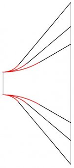 Spread angles are 60 °, 80 ° and 100 °.jpg
