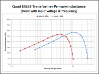Inductance.png