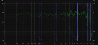 XO1 System Phase.jpg