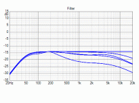 Differenceinfilter.gif