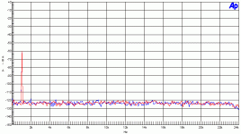 ad1853 -60db.gif