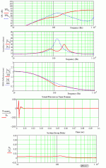 ns3-tube2.gif